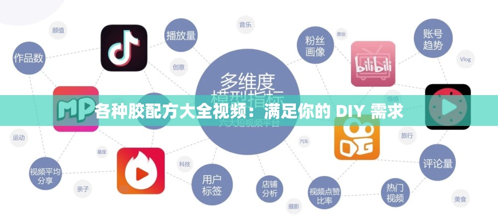 各种胶配方大全视频：满足你的 DIY 需求