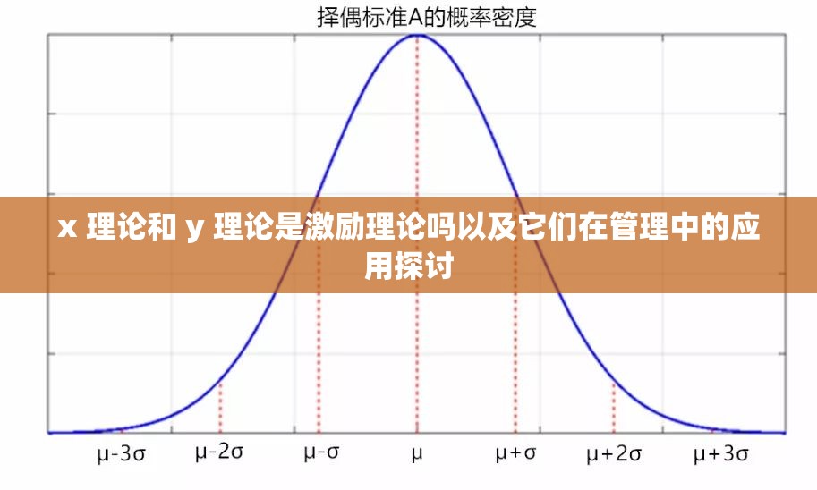 x 理论和 y 理论是激励理论吗以及它们在管理中的应用探讨