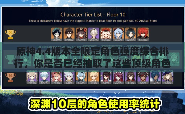 原神4.4版本全限定角色强度综合排行，你是否已经抽取了这些顶级角色？