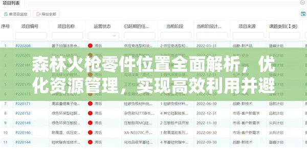 森林火枪零件位置全面解析，优化资源管理，实现高效利用并避免浪费策略