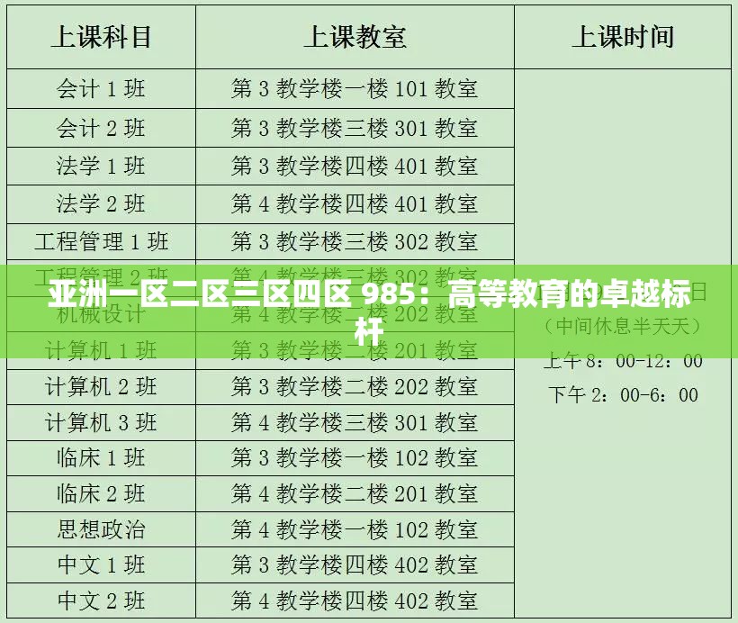 亚洲一区二区三区四区 985：高等教育的卓越标杆