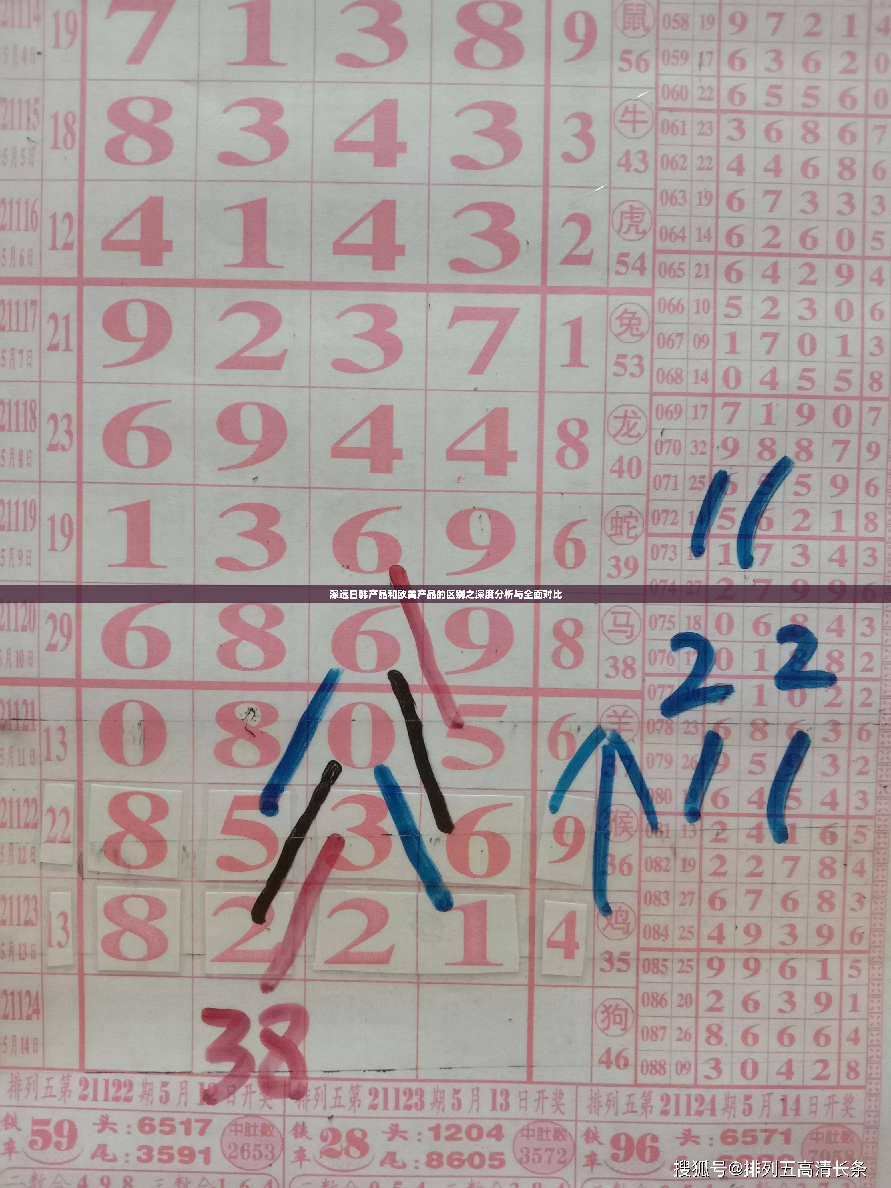 深远日韩产品和欧美产品的区别之深度分析与全面对比