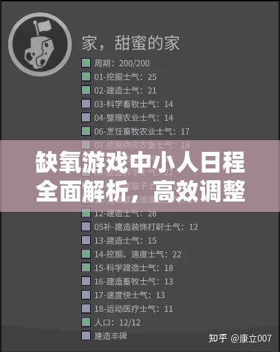 缺氧游戏中小人日程全面解析，高效调整技巧与优先级策略指南