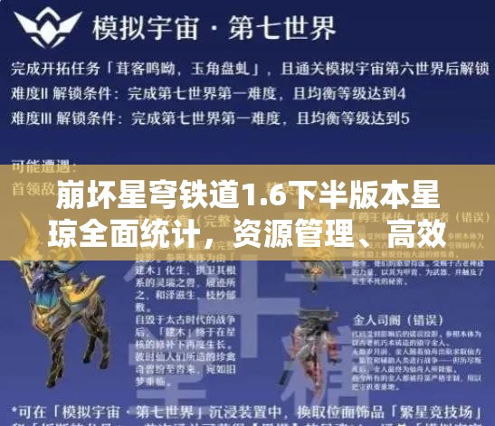 崩坏星穹铁道1.6下半版本星琼全面统计，资源管理、高效利用策略及价值最大化指南