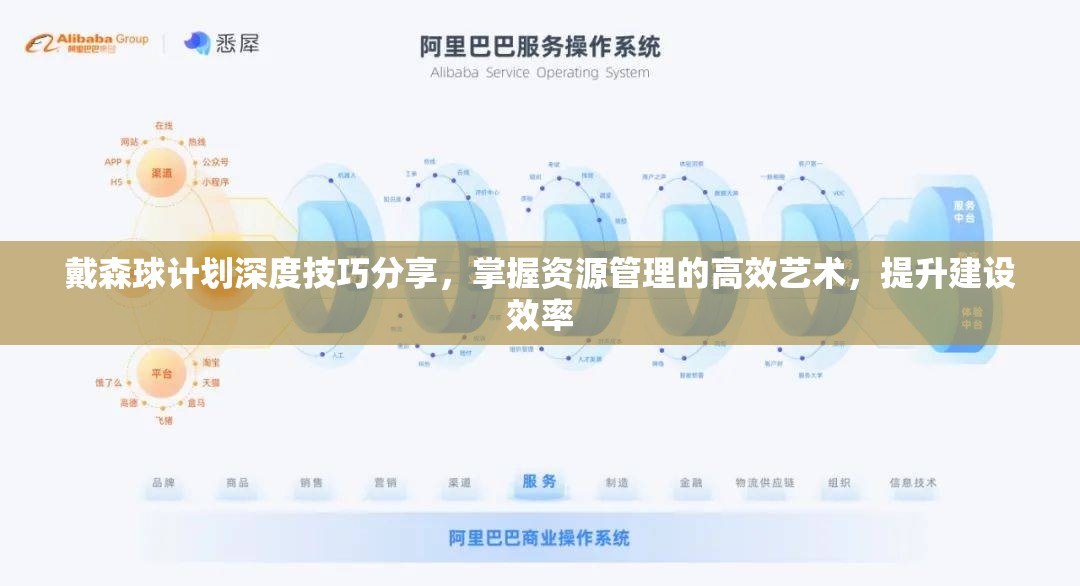 戴森球计划深度技巧分享，掌握资源管理的高效艺术，提升建设效率