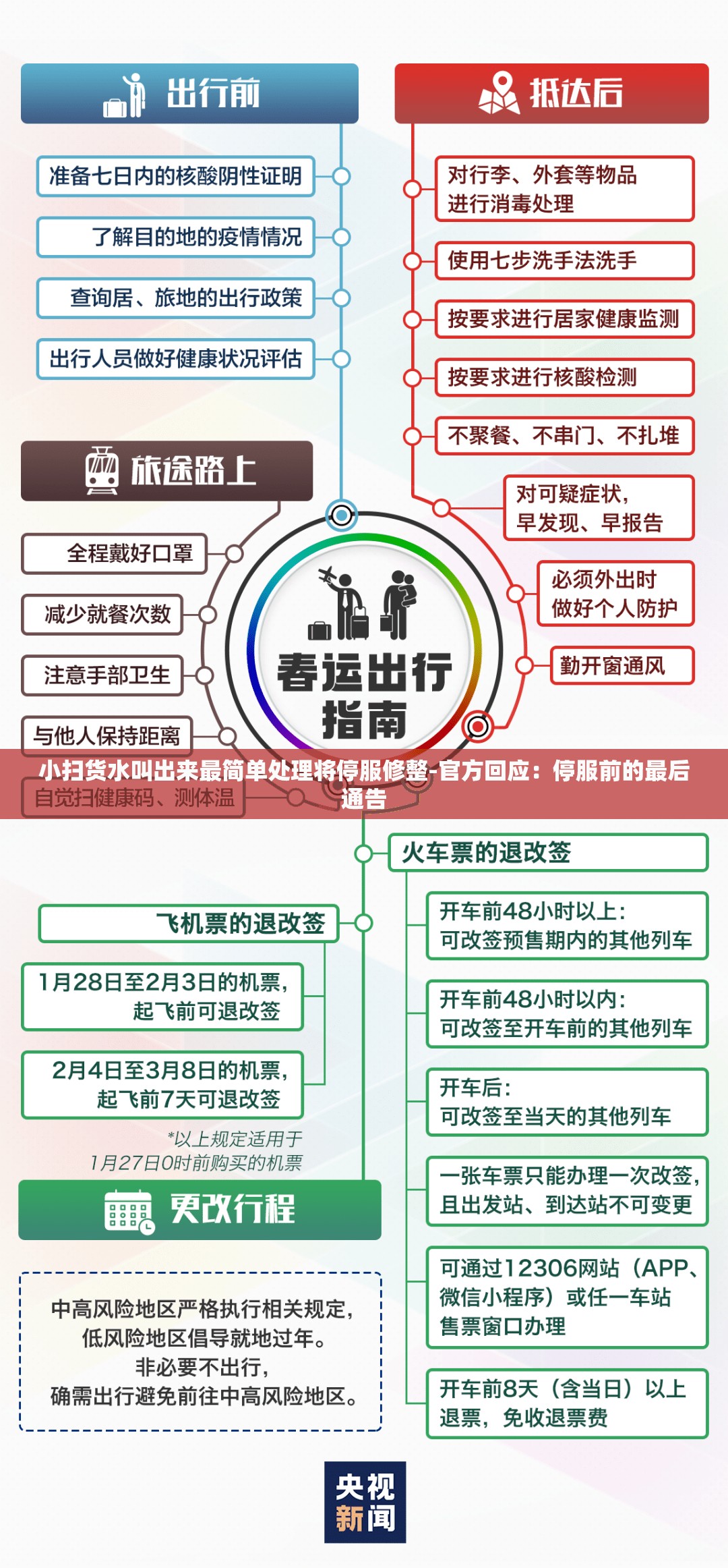 小扫货水叫出来最简单处理将停服修整-官方回应：停服前的最后通告
