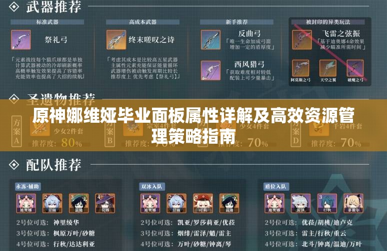 原神娜维娅毕业面板属性详解及高效资源管理策略指南