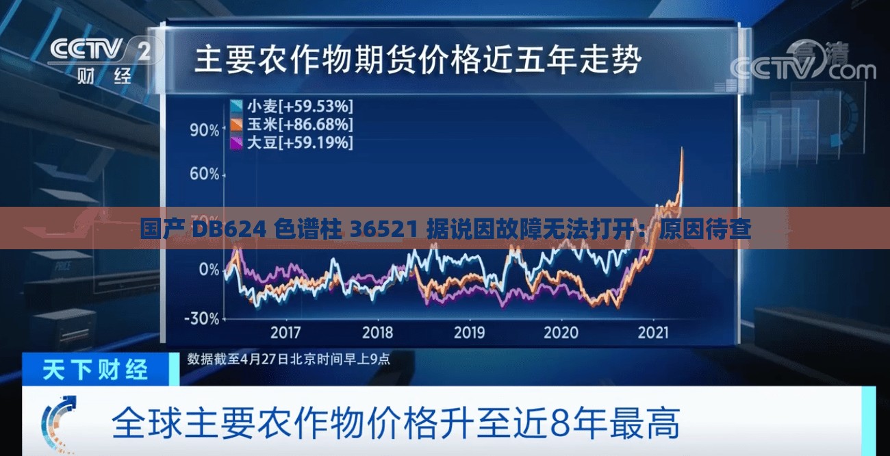国产 DB624 色谱柱 36521 据说因故障无法打开：原因待查