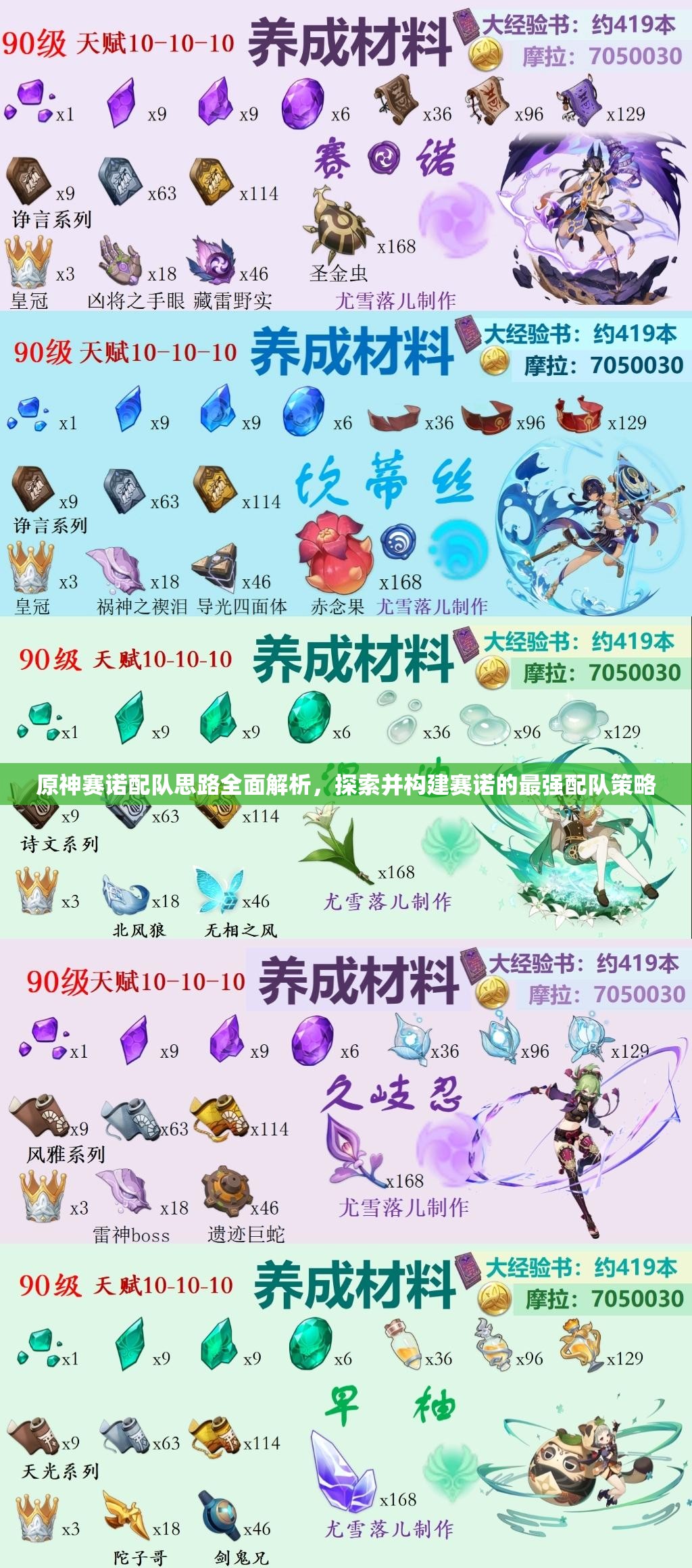 原神赛诺配队思路全面解析，探索并构建赛诺的最强配队策略