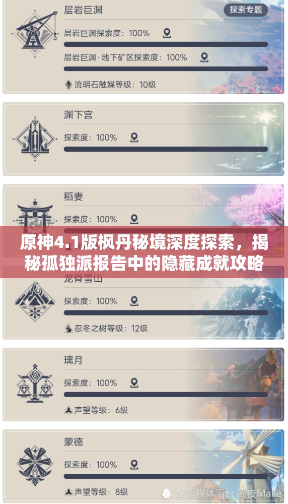 原神4.1版枫丹秘境深度探索，揭秘孤独派报告中的隐藏成就攻略