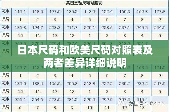 日本尺码和欧美尺码对照表及两者差异详细说明
