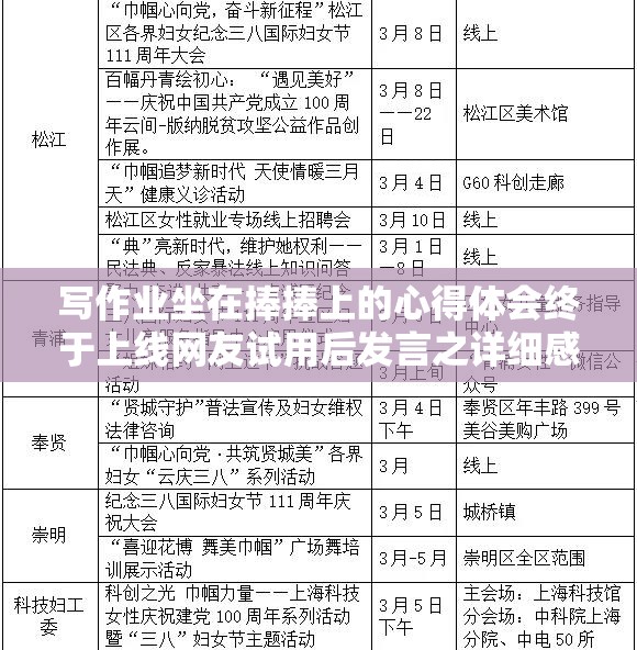 写作业坐在捧捧上的心得体会终于上线网友试用后发言之详细感受分享