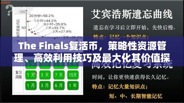 The Finals复活币，策略性资源管理、高效利用技巧及最大化其价值探索