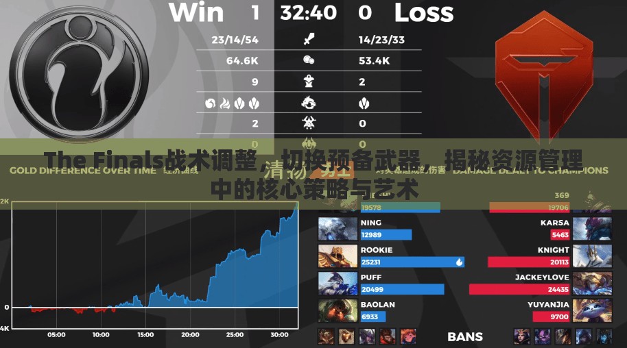 The Finals战术调整，切换预备武器，揭秘资源管理中的核心策略与艺术