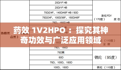 药效 1V2HPO ：探究其神奇功效与广泛应用领域