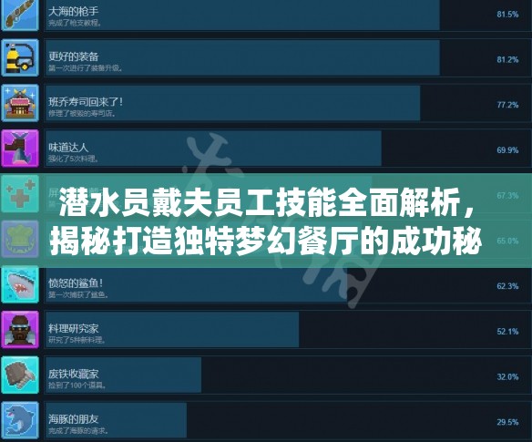 潜水员戴夫员工技能全面解析，揭秘打造独特梦幻餐厅的成功秘籍