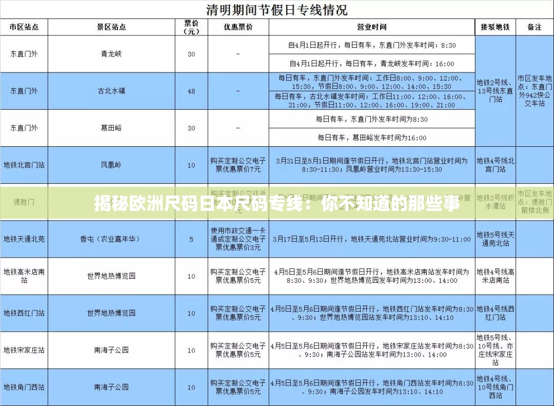 揭秘欧洲尺码日本尺码专线：你不知道的那些事