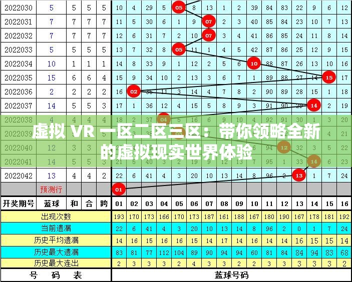 虚拟 VR 一区二区三区：带你领略全新的虚拟现实世界体验