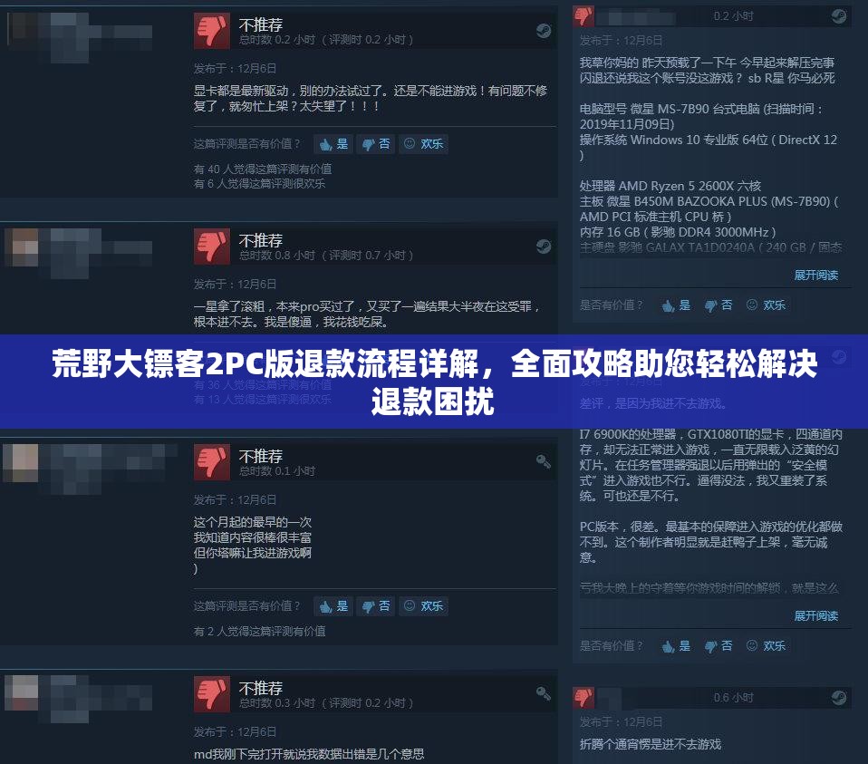荒野大镖客2PC版退款流程详解，全面攻略助您轻松解决退款困扰