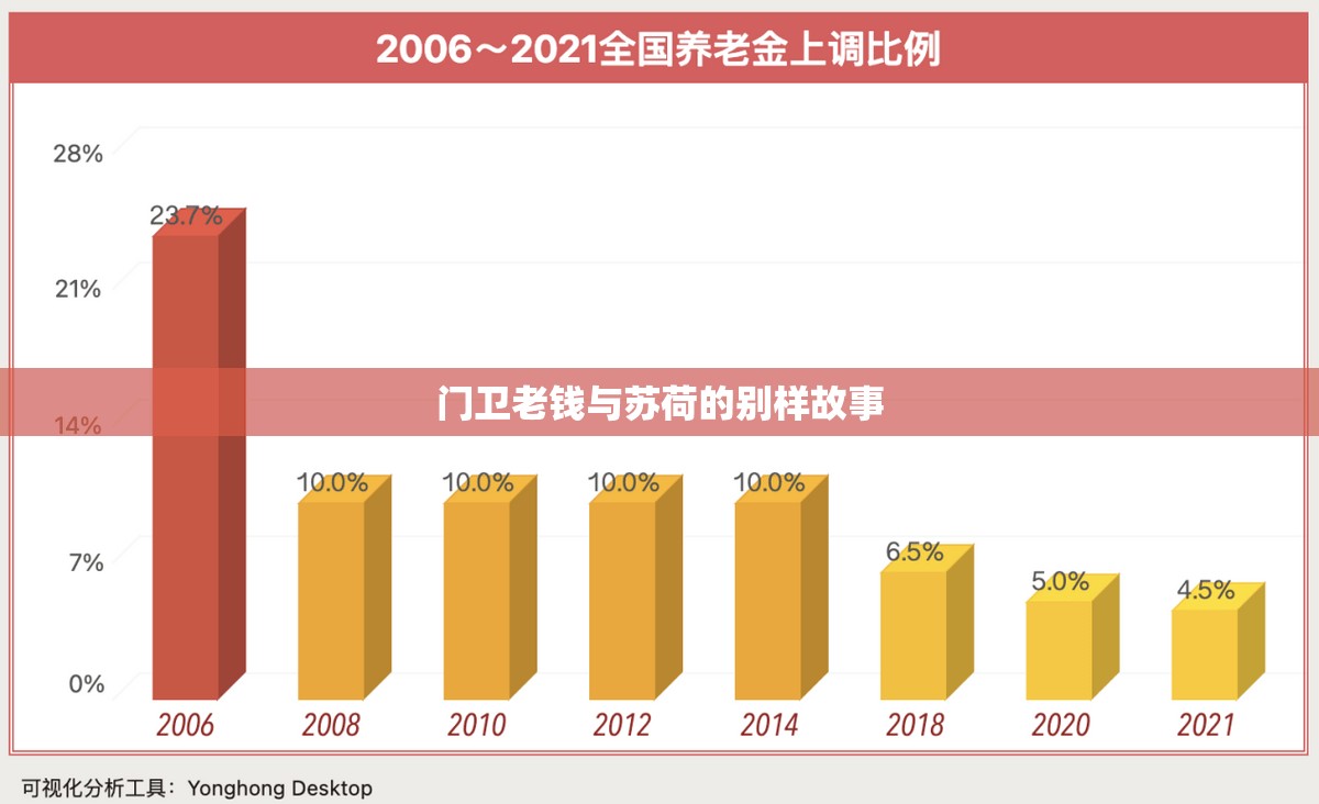 门卫老钱与苏荷的别样故事