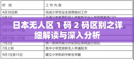 日本无人区 1 码 2 码区别之详细解读与深入分析