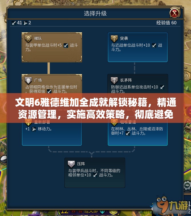 文明6雅德维加全成就解锁秘籍，精通资源管理，实施高效策略，彻底避免资源浪费