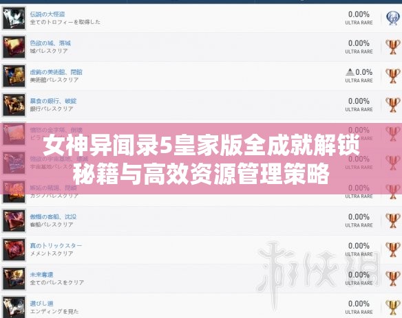 女神异闻录5皇家版全成就解锁秘籍与高效资源管理策略