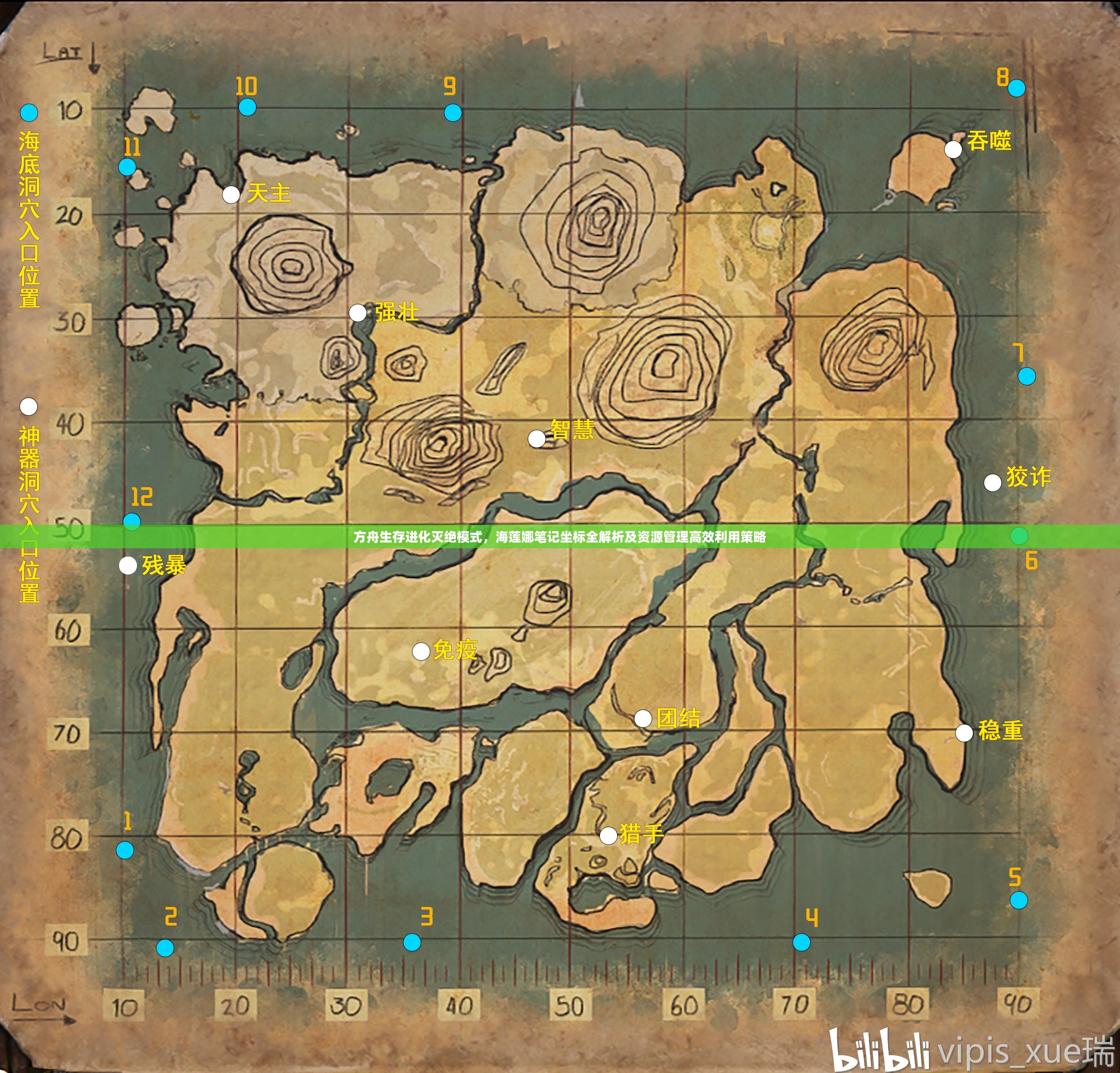 方舟生存进化灭绝模式，海莲娜笔记坐标全解析及资源管理高效利用策略