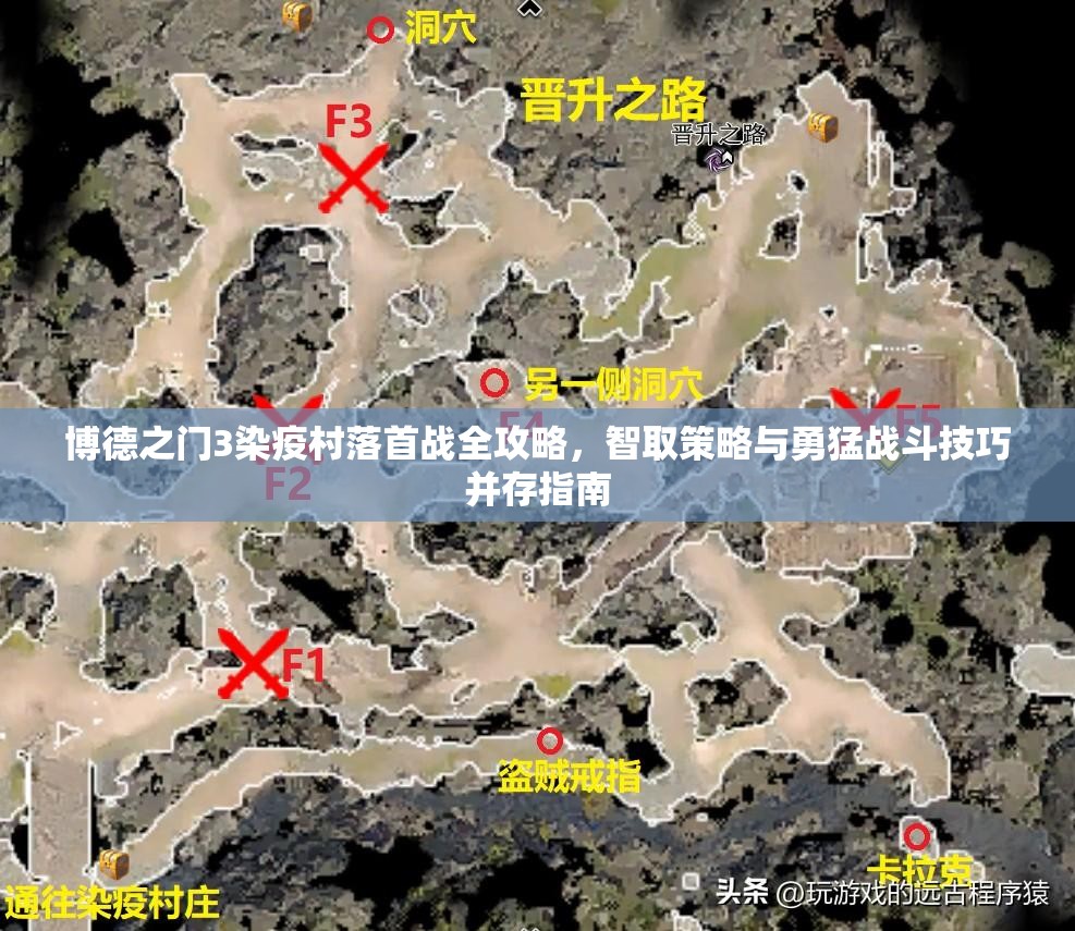 博德之门3染疫村落首战全攻略，智取策略与勇猛战斗技巧并存指南