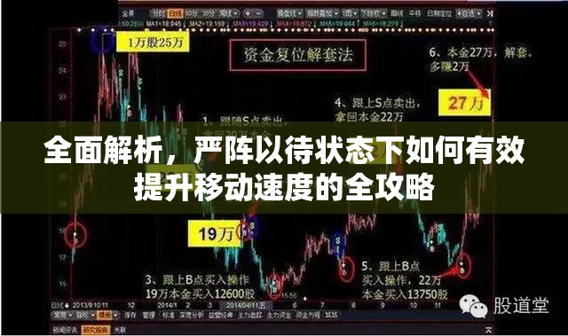 全面解析，严阵以待状态下如何有效提升移动速度的全攻略