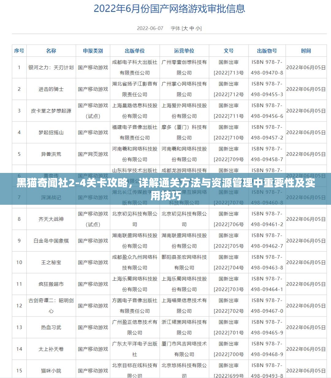 黑猫奇闻社2-4关卡攻略，详解通关方法与资源管理中重要性及实用技巧