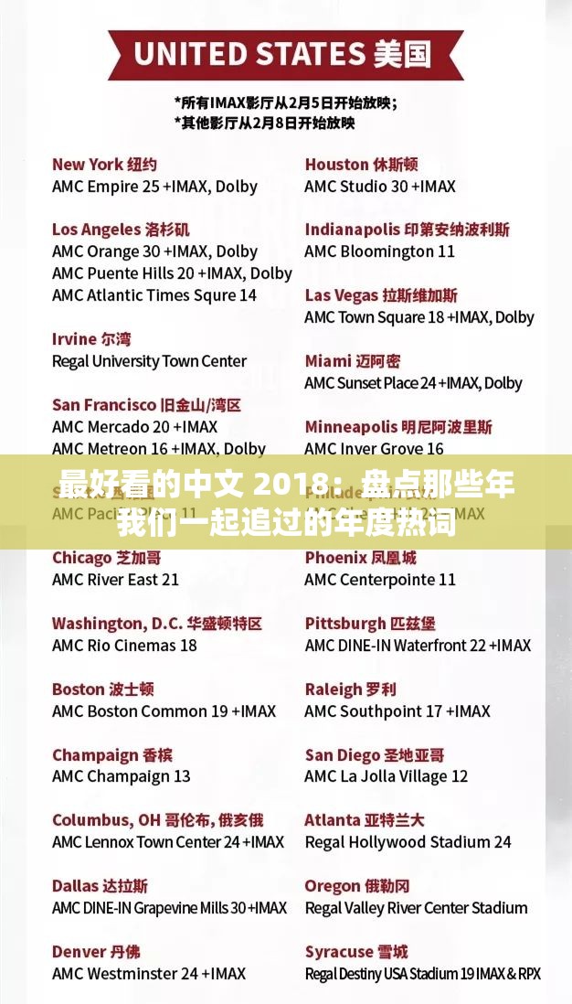 最好看的中文 2018：盘点那些年我们一起追过的年度热词