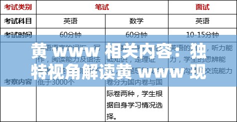 黄 www 相关内容：独特视角解读黄 www 现象