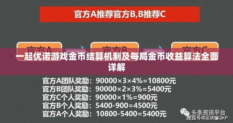 一起优诺游戏金币结算机制及每局金币收益算法全面详解