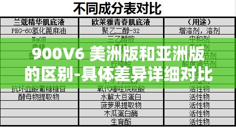 900V6 美洲版和亚洲版的区别-具体差异详细对比分析