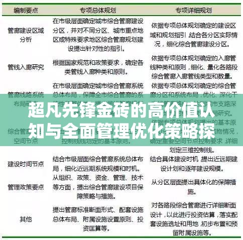 超凡先锋金砖的高价值认知与全面管理优化策略探讨