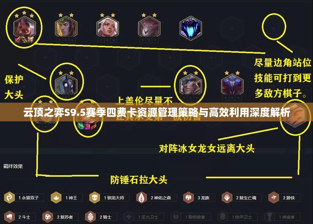 云顶之弈S9.5赛季四费卡资源管理策略与高效利用深度解析