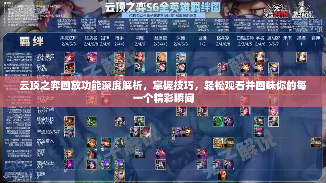 云顶之弈回放功能深度解析，掌握技巧，轻松观看并回味你的每一个精彩瞬间