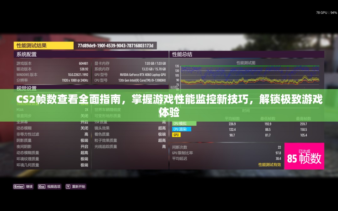 CS2帧数查看全面指南，掌握游戏性能监控新技巧，解锁极致游戏体验