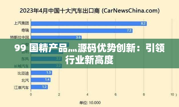 99 国精产品灬源码优势创新：引领行业新高度