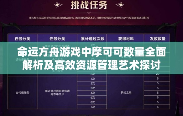 命运方舟游戏中摩可可数量全面解析及高效资源管理艺术探讨