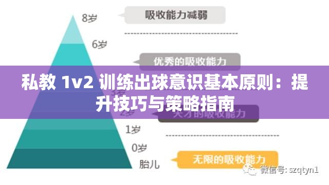 私教 1v2 训练出球意识基本原则：提升技巧与策略指南