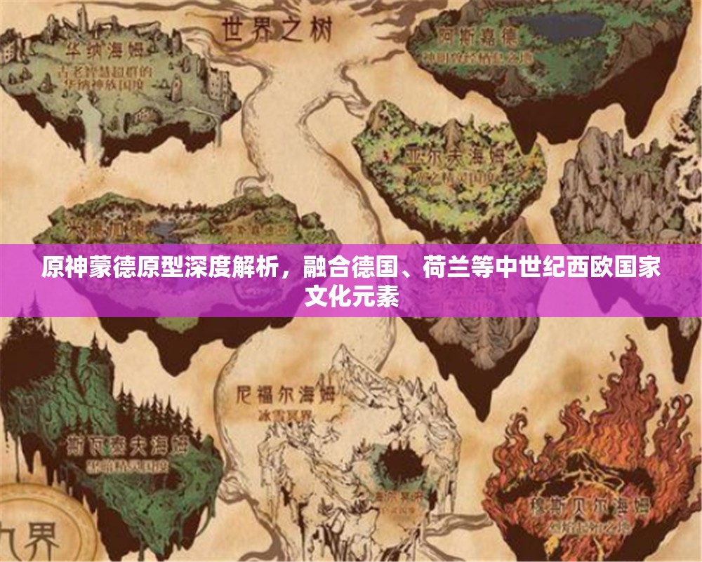 原神蒙德原型深度解析，融合德国、荷兰等中世纪西欧国家文化元素
