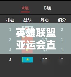 英雄联盟亚运会直播观看指南，全面解析各大直播平台观看渠道