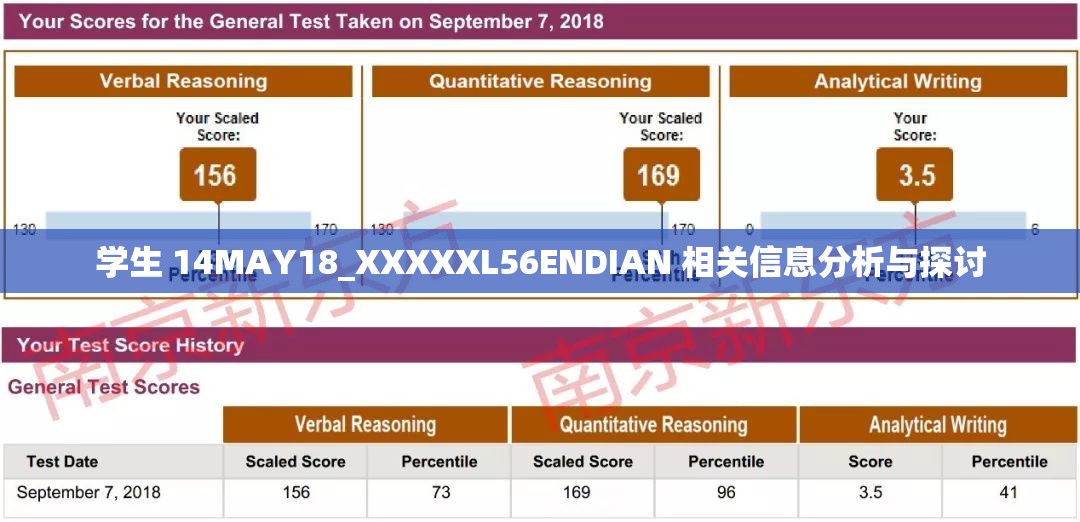 学生 14MAY18_XXXXXL56ENDIAN 相关信息分析与探讨