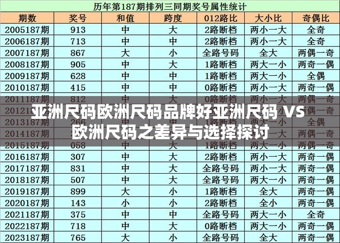 亚洲尺码欧洲尺码品牌好亚洲尺码 VS 欧洲尺码之差异与选择探讨