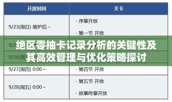 绝区零抽卡记录分析的关键性及其高效管理与优化策略探讨