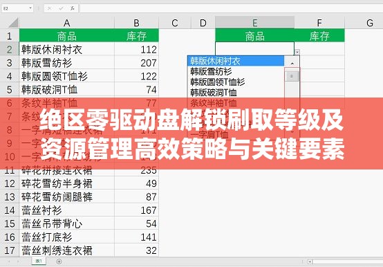 绝区零驱动盘解锁刷取等级及资源管理高效策略与关键要素解析