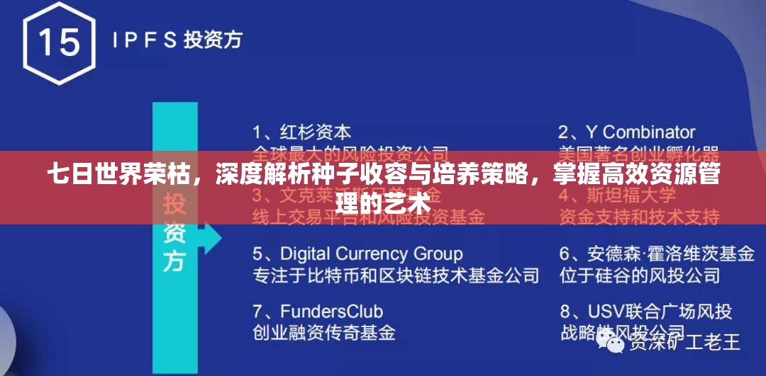 七日世界荣枯，深度解析种子收容与培养策略，掌握高效资源管理的艺术