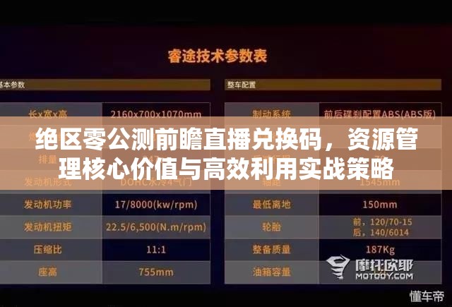 绝区零公测前瞻直播兑换码，资源管理核心价值与高效利用实战策略